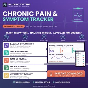 Op de afbeelding: Een digitaal sjabloon voor het bijhouden van chronische pijn en symptomen op een paarse achtergrond met witte tekst. Het bevat secties voor een dagelijks logboek, pijnkaart, opflakkeringen, medicatie en voorbereiding op doktersbezoeken.
