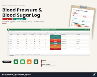 Blood Pressure and Sugar Log Spreadsheet, Medication Tracker, Daily Health Record, Excel