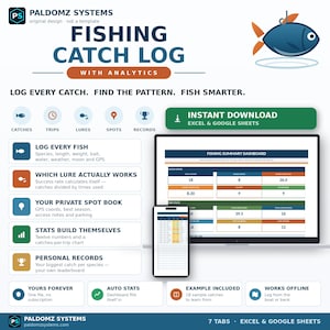 Fishing Log Spreadsheet, Catch Journal, Trip Tracker, Bait Lure Analytics, Angler Gift