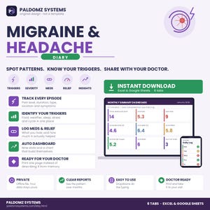 May include: A digital Migraine & Headache Diary template for Excel and Google Sheets by Paldomz Systems. The layout features a monthly summary dashboard, daily log tracking, and sections for identifying triggers, logging medication, and relief metrics.