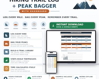 Hiking Log Spreadsheet, Trail Journal, Peak Bagger Tracker, Gear Checklist, Backpacking Planner