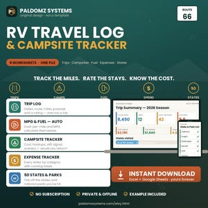 RV Travel Log Spreadsheet, Campsite Tracker, Mileage Fuel Calculator, Road Trip Planner