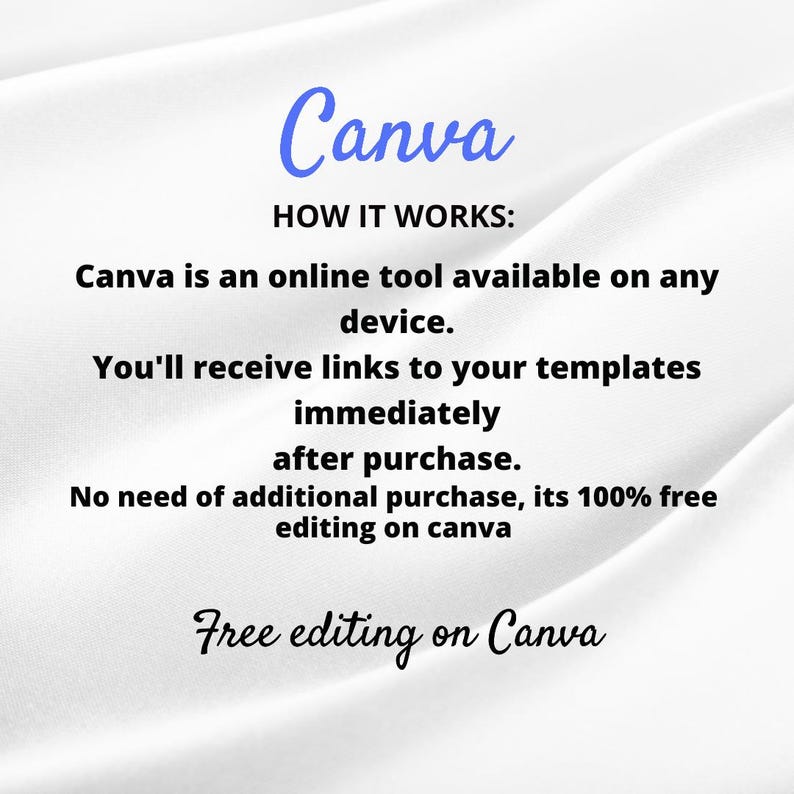 以下が含まれることがあります： 白い背景に青いスクリプトで「Canva」の文字。テキストはCanvaの機能について説明しています。オンラインツール、どのデバイスでも利用可能、購入後すぐにテンプレートが利用可能、無料編集。