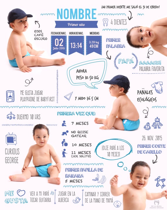 Personalized Baby Infographic Milestones For Babies Etsy