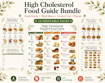 High Cholesterol Food Guide Bundle | Eat, Limit, Avoid Food List (Digital Download)