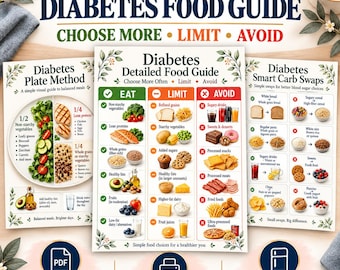 Könnte beinhalten: Ein 12-seitiges Diabetes-Ernährungsratgeber-Paket mit drei Informationstafeln mit den Titeln Diabetes Plate Method, Diabetes Detailed Food Guide und Diabetes Smart Carb Swaps. Die Tabellen verwenden Text und Lebensmittelabbildungen.