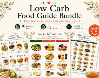 Low Carb Food Guide Bundle | Eat, Limit, Avoid Food List, Grocery Swaps (Digital Download)