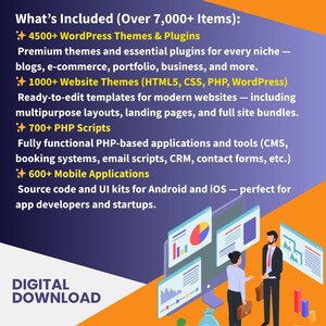 Ultimate Developer Bundle | 7000+ HTML, Css, WordPress Themes, PHP Scripts, Shopify, Prestashop, Magento Templates, MobileApps | 75GB files