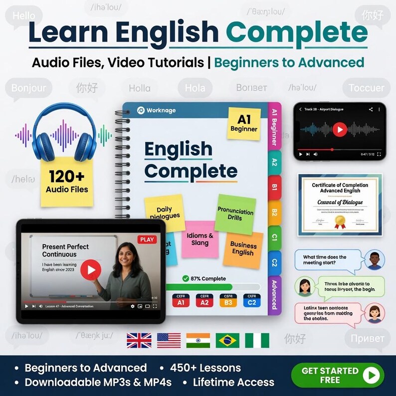 Learn English Complete Package for TOEFL | Master English with PDF Lessons, Audio Files, Video Tutorials |  Beginners to Advanced