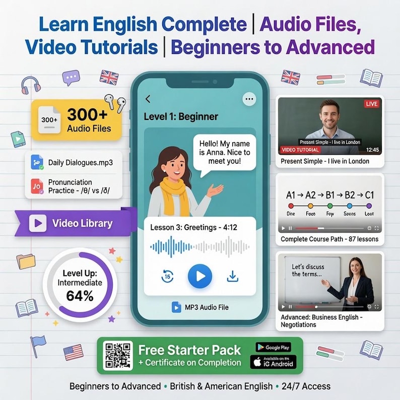 Learn English Complete Package for TOEFL | Master English with PDF Lessons, Audio Files, Video Tutorials |  Beginners to Advanced