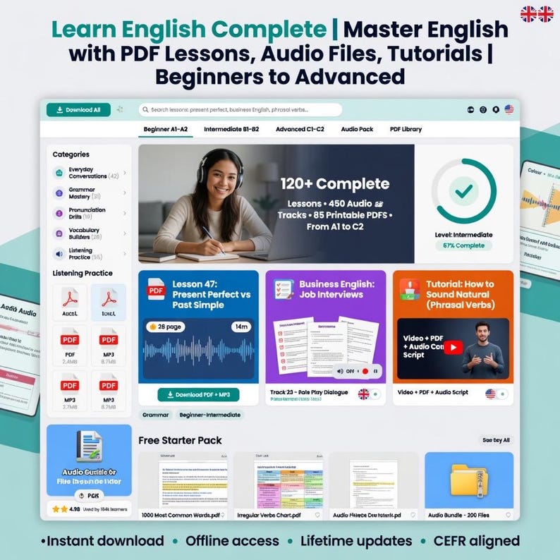 Learn English Complete Package for TOEFL | Master English with PDF Lessons, Audio Files, Video Tutorials |  Beginners to Advanced