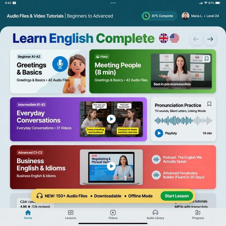 Learn English Complete Package for TOEFL | Master English with PDF Lessons, Audio Files, Video Tutorials |  Beginners to Advanced