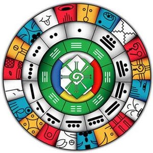 May include: A colorful circular design with a central green circle containing a stylized flower and the text "Tzolkin". The circle is surrounded by 20 smaller circles, each with a unique symbol and color.