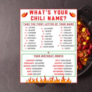 May include: A colorful chart with the text "What's Your Chili Name?" and instructions to take the first letter of your name and your birthday month to determine your chili name. The chart lists different chili names such as "Atomic", "Blazin'," "Cayenne", "Diablo", "Jalapeno", "Kickin'," "Lava", "Molten", "Nacho", "Oaxacan", "Peppery", "Quick Burn", "Red Hot", "Sizzlin'," "Tabasco", "Ultra Spicy", "Volcano", "Wildfire", "Xtra Hot", "Yucatan Heat", and "Zesty".
