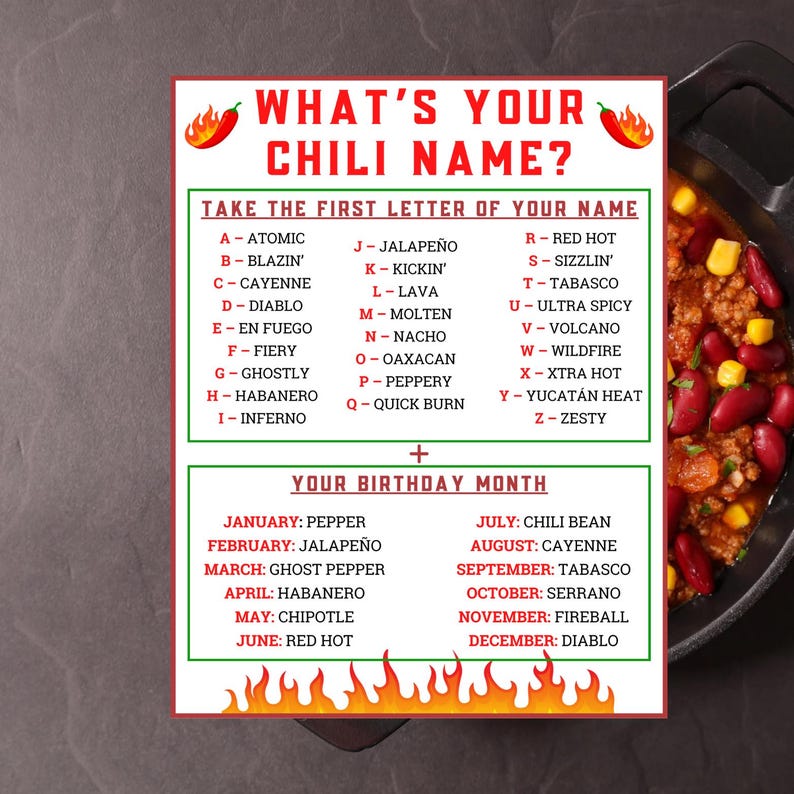 May include: A colorful chart with the text "What's Your Chili Name?" and instructions to take the first letter of your name and your birthday month to determine your chili name. The chart lists different chili names such as "Atomic", "Blazin'," "Cayenne", "Diablo", "Jalapeno", "Kickin'," "Lava", "Molten", "Nacho", "Oaxacan", "Peppery", "Quick Burn", "Red Hot", "Sizzlin'," "Tabasco", "Ultra Spicy", "Volcano", "Wildfire", "Xtra Hot", "Yucatan Heat", and "Zesty".