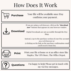 May include: A diagram explaining how digital downloads work on Etsy. The steps are: purchase, download, print, and questions. The diagram includes icons for a shopping cart, a download arrow, a printer, and a question mark.