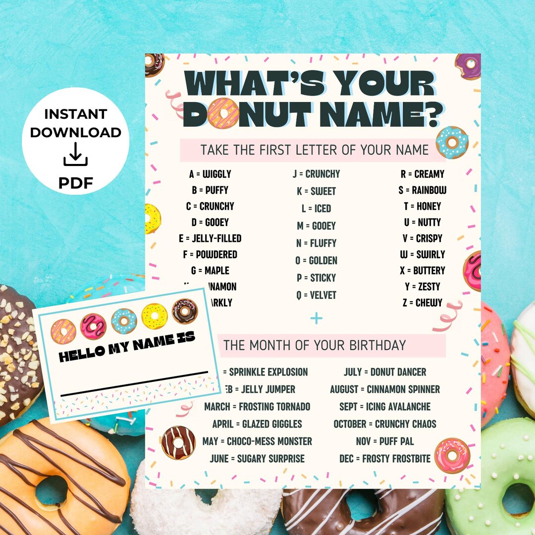 Interactive Donut Party Name Game, Donut Theme Games, Donut Party ...