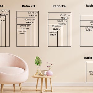 Op de afbeelding: Een grafiek die verschillende beeldverhoudingen voor afdrukken laat zien, waaronder ISO A1-A4, 2:3, 3:4, 4:5 en 11:14. De grafiek bevat metingen in zowel centimeters als inches.