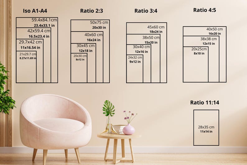 Op de afbeelding: Een grafiek die verschillende beeldverhoudingen voor afdrukken laat zien, waaronder ISO A1-A4, 2:3, 3:4, 4:5 en 11:14. De grafiek bevat metingen in zowel centimeters als inches.