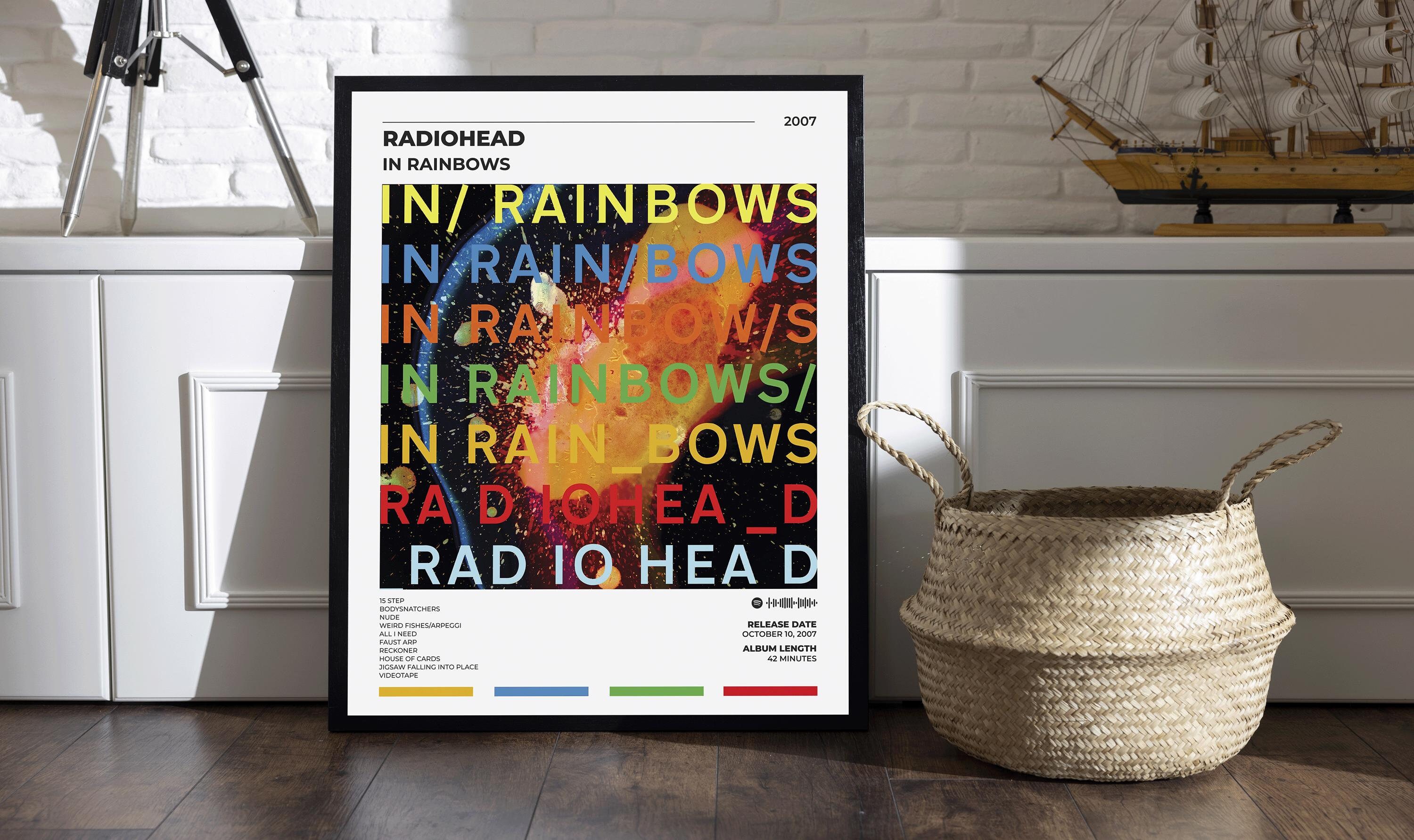 喜ばれる誕生日プレゼント Radiohead 公式ポスター額装品（レディオヘッド ポスター ミュージシャン