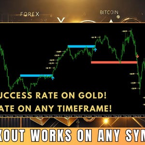 Może przedstawiać: Czarno-zielony wykres z zieloną linią pokazującą trend cenowy. Wykres zawiera niebieskie i czerwone linie poziome. Tekst "EASY BREAKOUT" znajduje się w żółtym polu w lewym górnym rogu obrazu. Tekst "HIGH SUCCESS RATE ON GOLD!" i "ACCURATE ON ANY TIMEFRAME!" znajduje się w żółtych polach pod wykresem. Tekst "BREAKOUT WORKS ON ANY SYMBOL!" znajduje się w żółtym polu na dole obrazu.