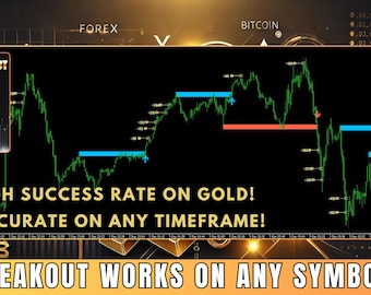 Easy Breakout Indicator MT4 - Indicatore MT4