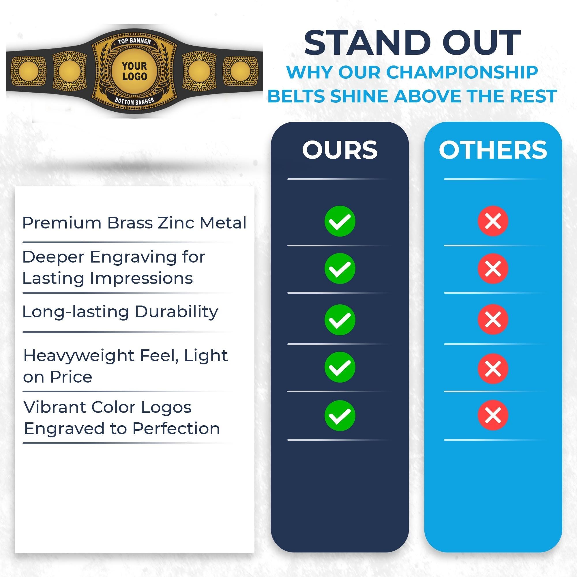 Custom Wrestling Belt - Customizable Championship Belt for Award Sports ...