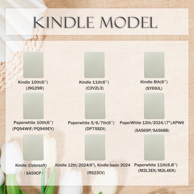 May include: A chart displaying various Kindle models, including Kindle 10th (6"), Kindle 11th (6"), and Kindle 8th (6"). Also shown are Paperwhite models and Kindle basic versions. The text "KINDLE MODEL" is at the top.