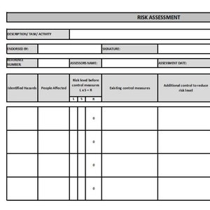Könnte beinhalten: Ein schwarzweißes Risikobewertungsformular mit Überschriften für Beschreibung, Aufgabe, Aktivität, bestätigt von, Name des Assessors, Unterschrift, Bewertungstermin, Datum, Überprüfungsdatum, identifizierte Gefahren, betroffene Personen, Risikograd vor Kontrollmaßnahmen, bestehende Kontrollmaßnahmen, zusätzliche Kontrolle zur Reduzierung des Risikograds, zu erledigen von, Fertigstellungsdatum und endgültiger Risikograd. Das Formular enthält Spalten für Wahrscheinlichkeit, Schweregrad und Risiko.