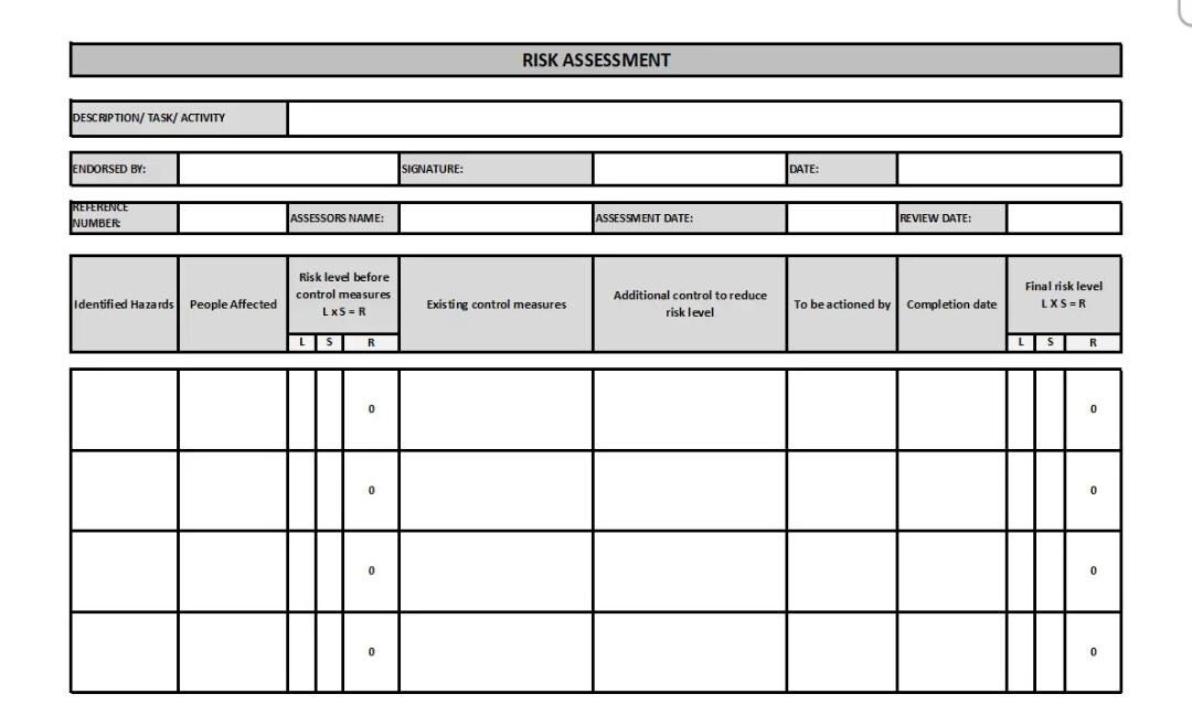 Editable Risk Assessment Template V2.0 - Etsy
