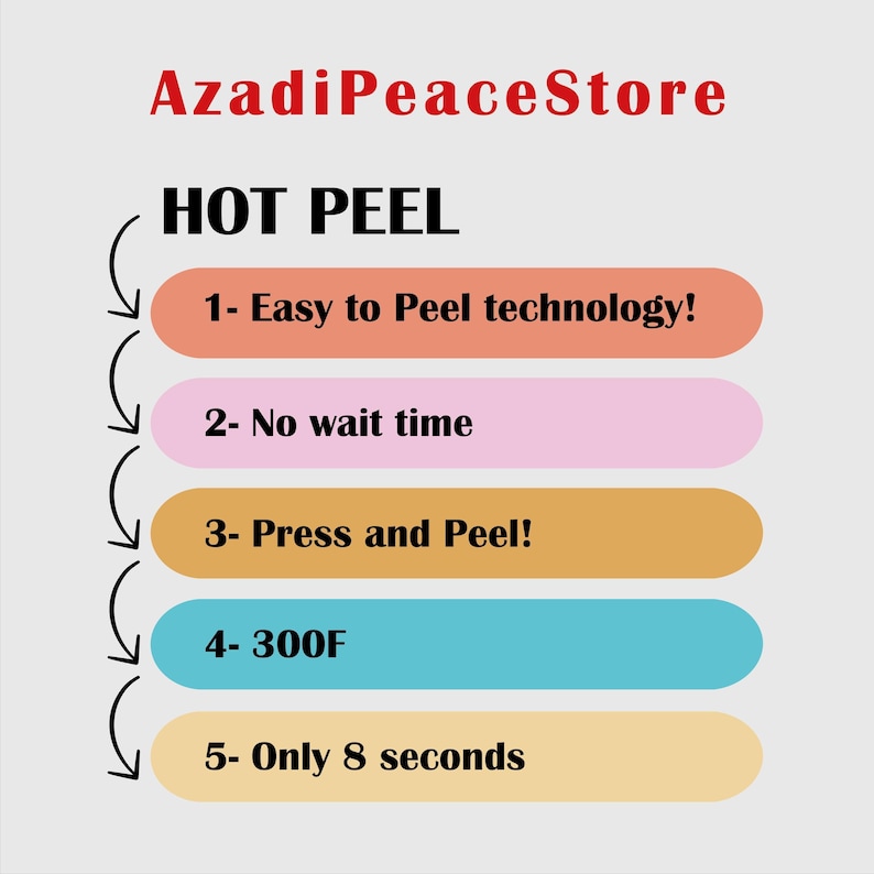 a poster with the words hot peel on it
