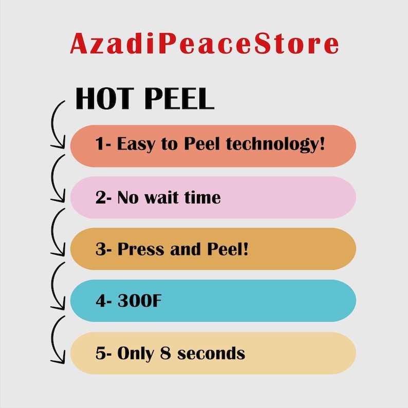 a poster with the words hot peel on it