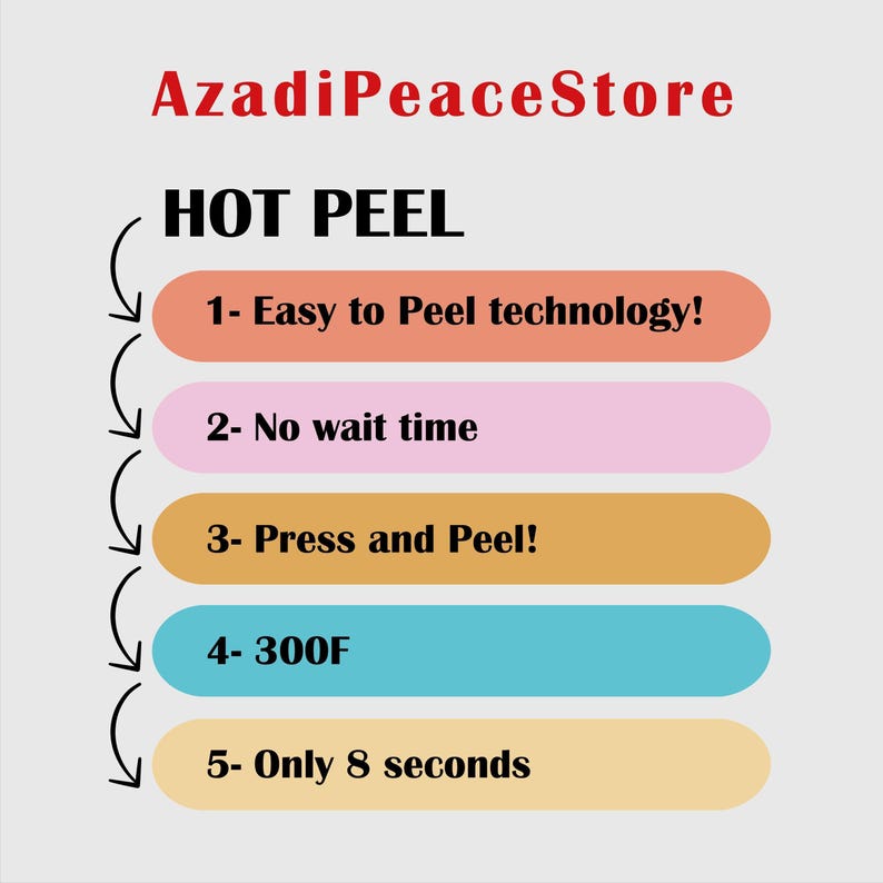 a poster with the words hot peel on it