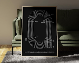 Running Track Blueprint Poster | Athletics Track Diagram Print | Minimal Sports Wall Art | Track & Field Decor | Digital Download