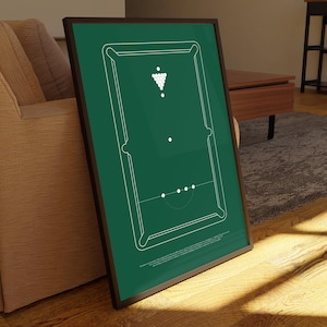 Snooker Court, Snooker Poster, Snooker Wall Art, Snooker Wall Decor, Snooker Field Diagram, PRINTABLE Art, sport, stadium poster