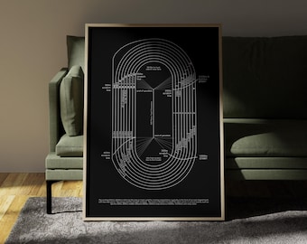 Running Track Blueprint Poster, Track and Field Diagram, Athletics Wall Art, Sports Print, Running Decor, Minimalist Printable