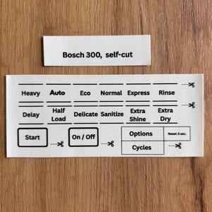 May include: A white rectangular sticker sheet featuring black text labels for a dishwasher control panel. The labels include Heavy, Auto, Eco, Normal, Express, Rinse, Delay, Half Load, Delicate, Sanitize, Extra Shine, Extra Dry, Start, On/Off, Options, Cycles, and Reset 3 sec.