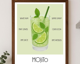 Mojito Cocktail Print Digital Download : Cocktail Ingredients Poster, Bar Cart Decor, Kitchen Art, Instant Download - Print Yourself