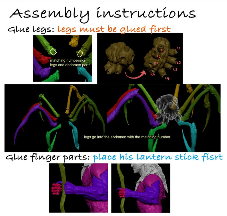 May include: Assembly instructions for a model kit, featuring a multi-colored spider-like creature. The image shows the steps for gluing legs and finger parts, with text instructions and diagrams. The text includes "Glue legs: legs must be glued first".