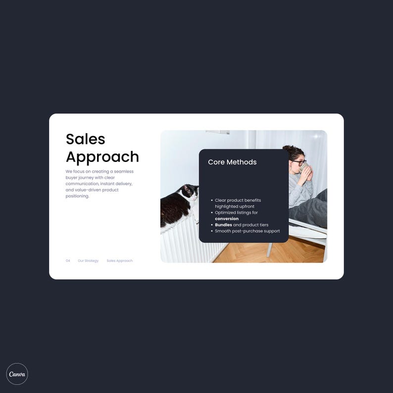Business Pitch Deck Canva Template: Modern Presentation Slides for ...