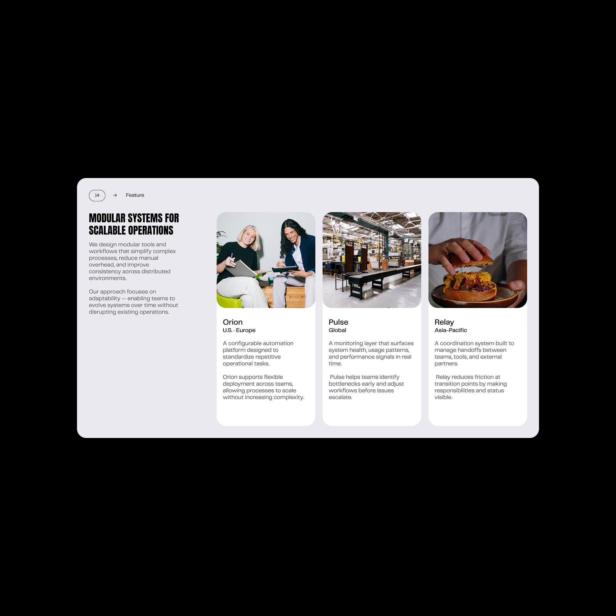 Minimal Business Pitch Deck Canva Template: Slides for Startup ...