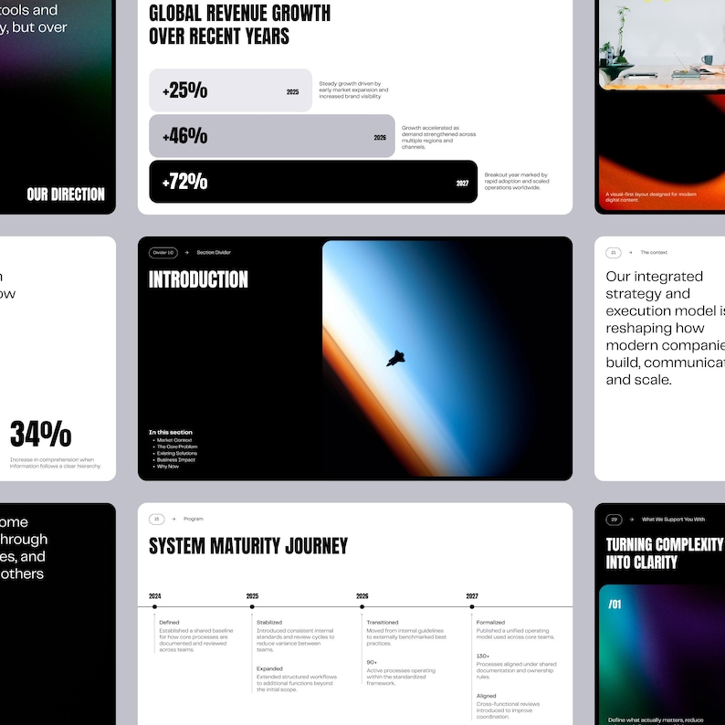 Minimal Business Pitch Deck Canva Template: Slides for Startup ...