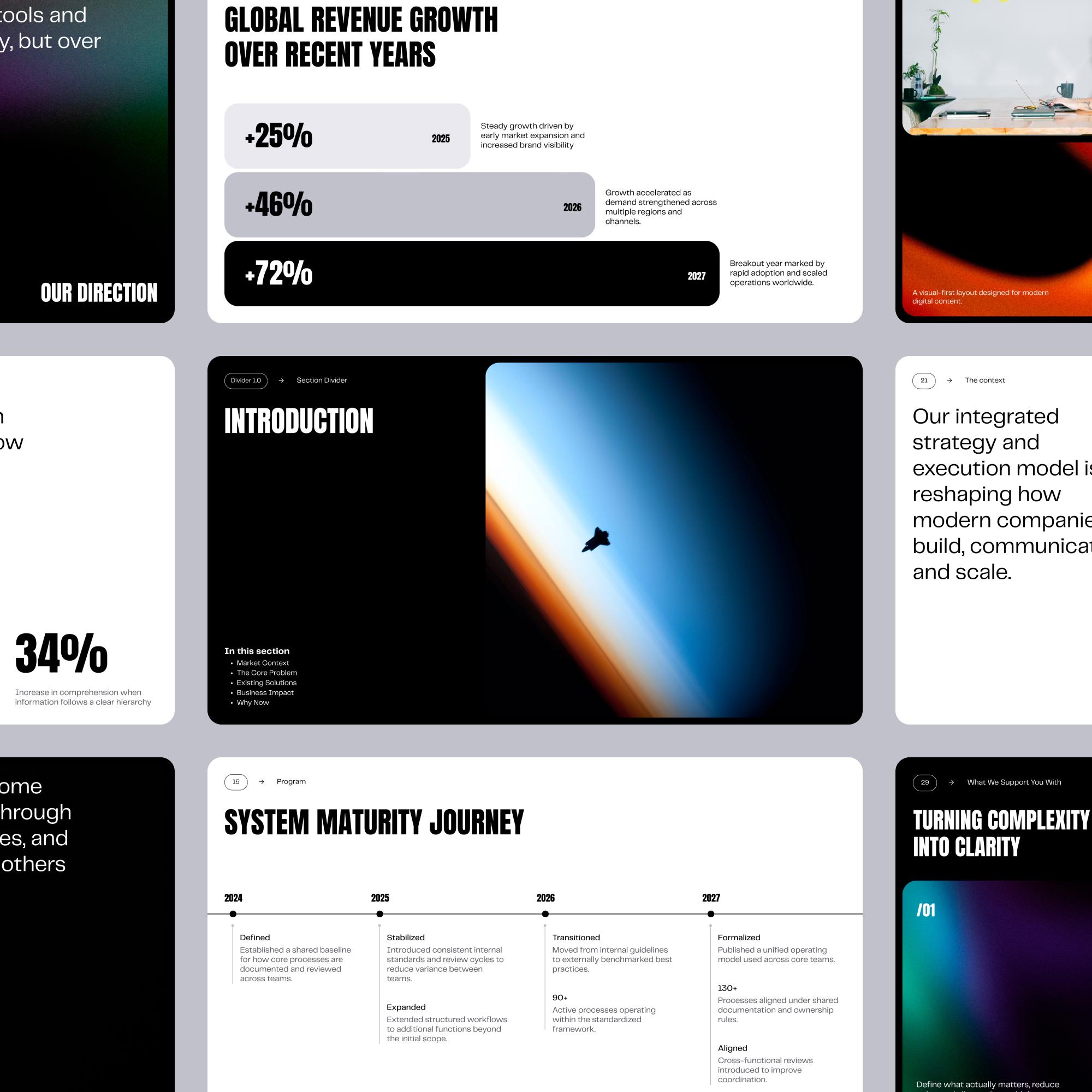 Minimal Business Pitch Deck Canva Template: Slides for Startup ...