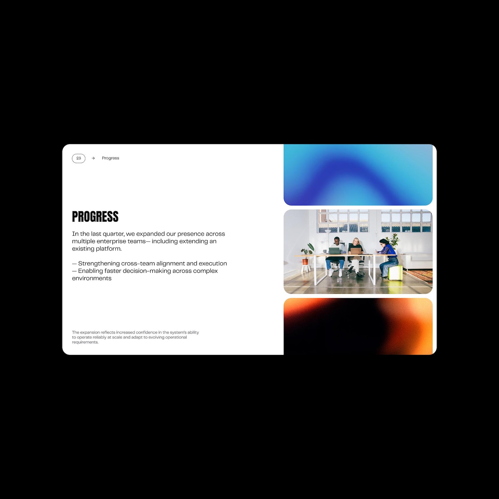 Minimal Business Pitch Deck Canva Template: Slides for Startup ...