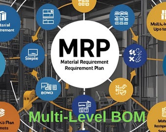 Plantilla de planificación MRP: Control de inventario y producción en Excel (5 niveles, opción VBA)