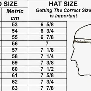 May include: A chart detailing hat sizes, with head measurements in inches and centimeters. The chart includes a visual guide of how to measure head size, with the text "Getting The Correct Size is Important".