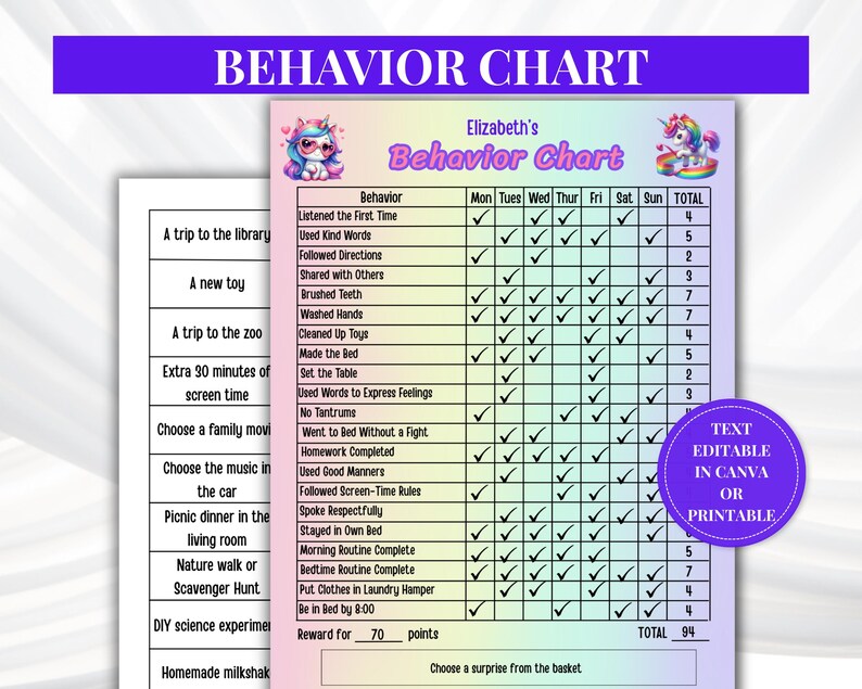 Behavior Chart and Chore Chart for Kids Editable and Printable, Home ...