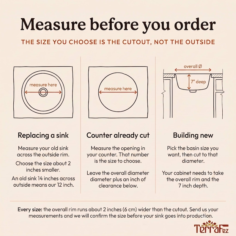 May include: An instructional diagram titled Measure before you order, explaining how to measure for a sink. It features three illustrations showing sink cutouts, rim measurements, and a 7 inch depth. Text provides guidance for replacing sinks and new builds.