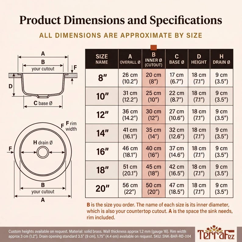 May include: A technical diagram showing product dimensions and specifications for a round sink. The chart lists sizes from 8 to 20 inches with corresponding measurements for overall diameter, inner cutout, base, height, and drain diameter in inches and cm.