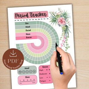 Period Tracker, Cycle Tracker, Menstrual Tracker, Fertility Tracker, Menstrual Cycle App, Period Tracker App, Ovulation Tracker